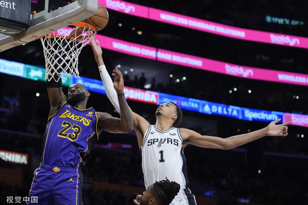 的密集训练 的密集训练